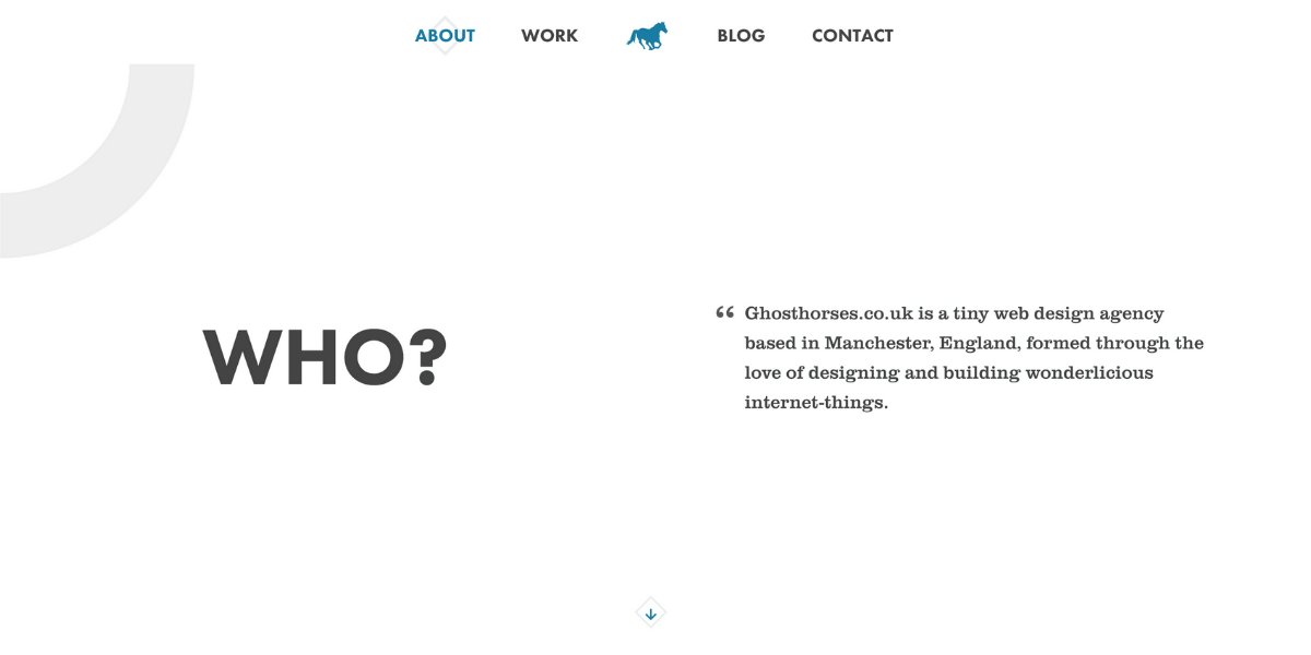Ghosthorses - About Me Page