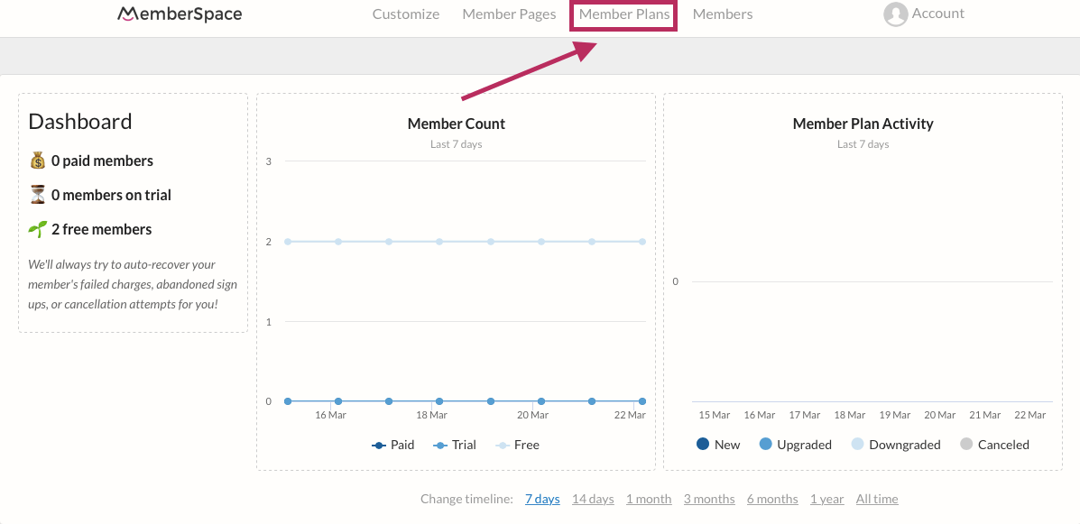 Member Plans on MemberSpace Dashboard