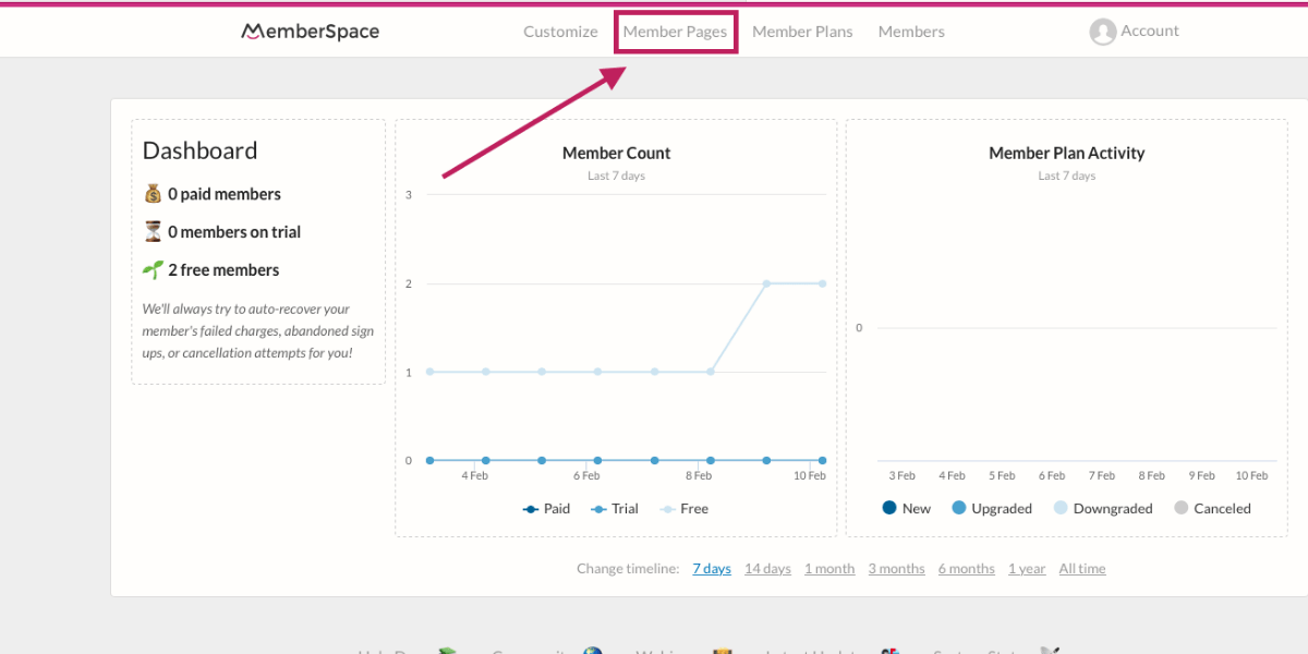 MemberSpace Member Pages overview