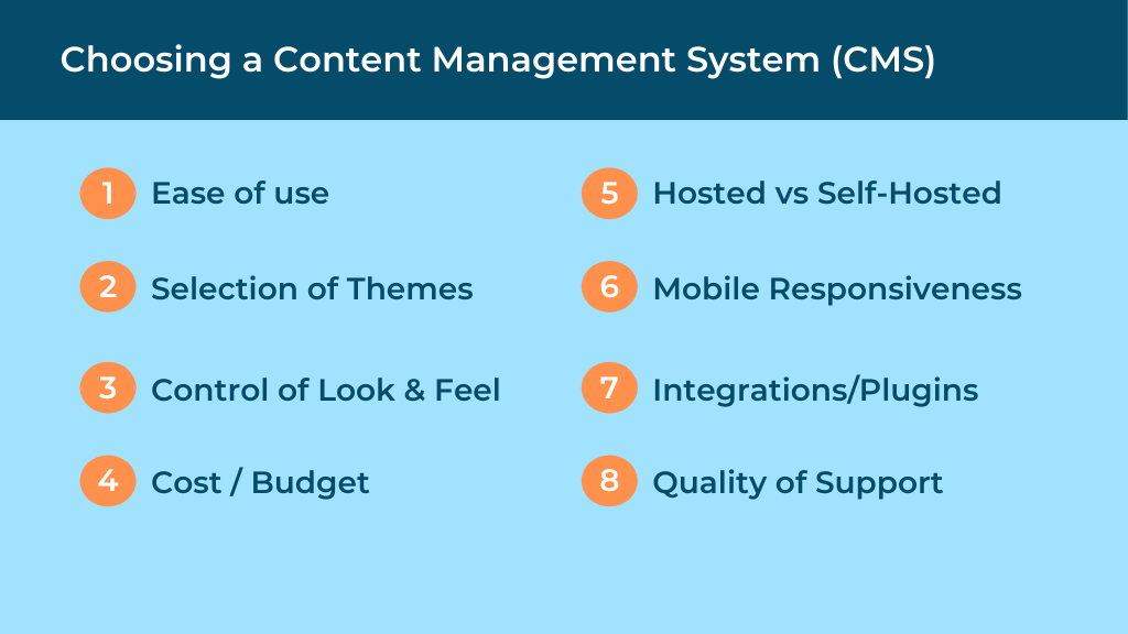 Choosing a Content Management System (CMS)