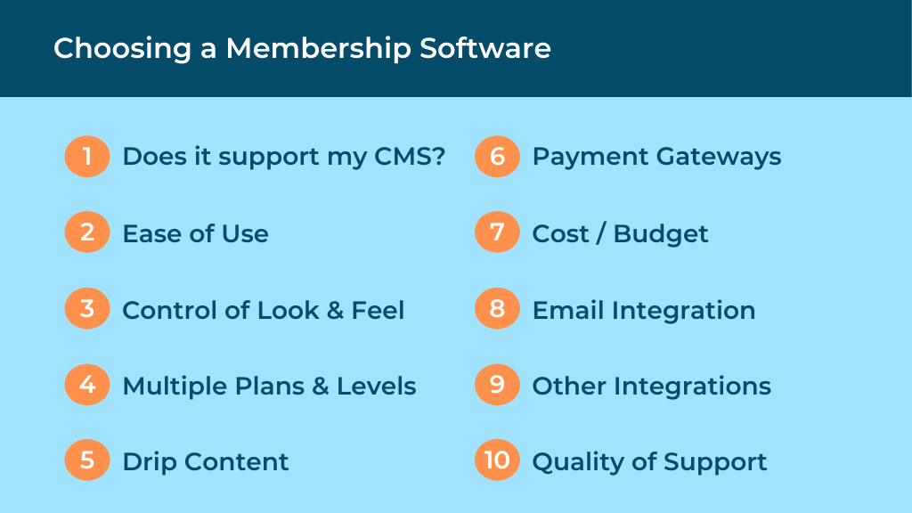 Choosing a Membership Site Platform